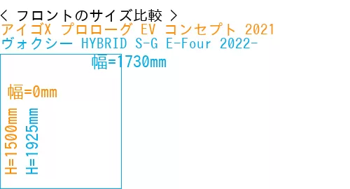 #アイゴX プロローグ EV コンセプト 2021 + ヴォクシー HYBRID S-G E-Four 2022-